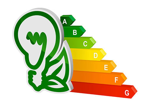 AC Wattage Use in Gilbert, Arizona